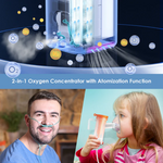 Best Affordable 1-7L/m Home Oxygen Concentrator