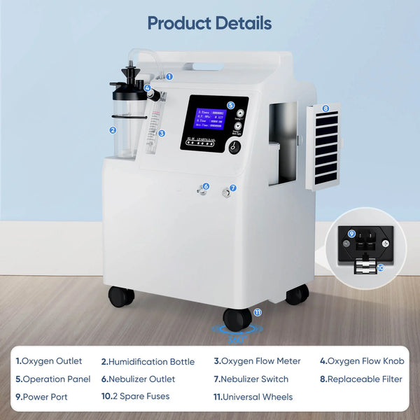 FDA Approved 5L Medical Grade Compact Continuous Flow Home Oxygen Concentrator with Nebulizer
