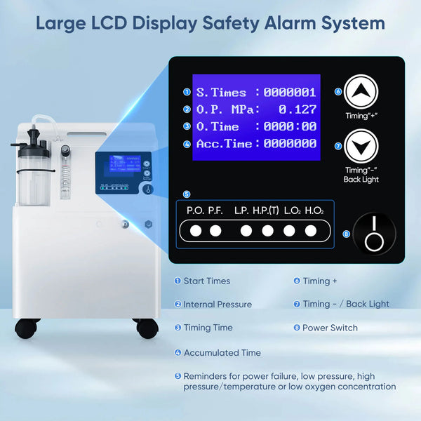 FDA Approved 5L Medical Grade Compact Continuous Flow Home Oxygen Concentrator with Nebulizer
