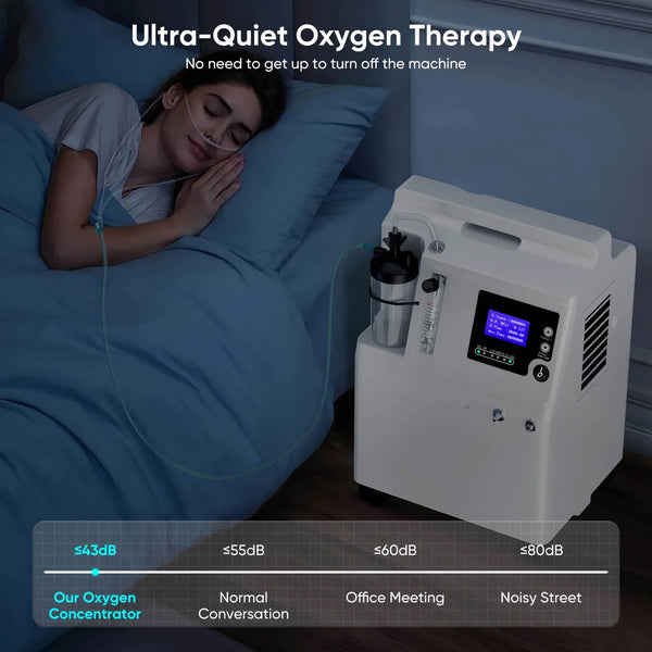 FDA Approved 5L Medical Grade Compact Continuous Flow Home Oxygen Concentrator with Nebulizer
