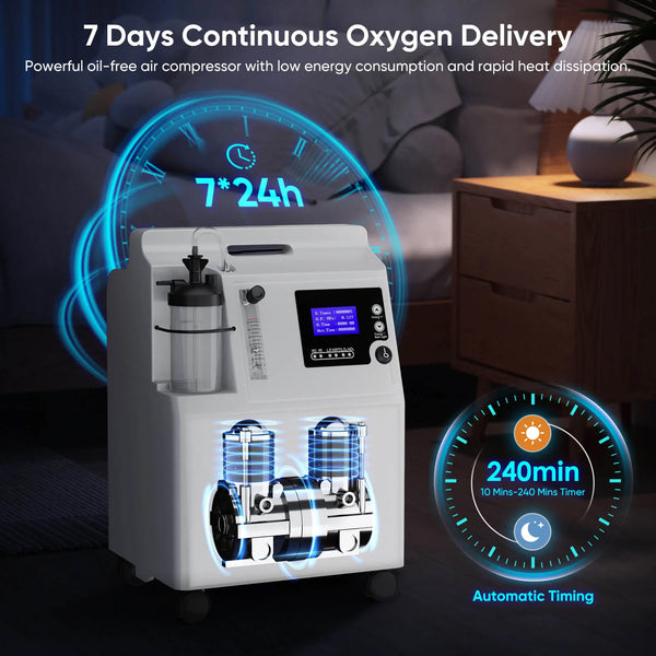 FDA Approved 5L Medical Grade Compact Continuous Flow Home Oxygen Concentrator with Nebulizer