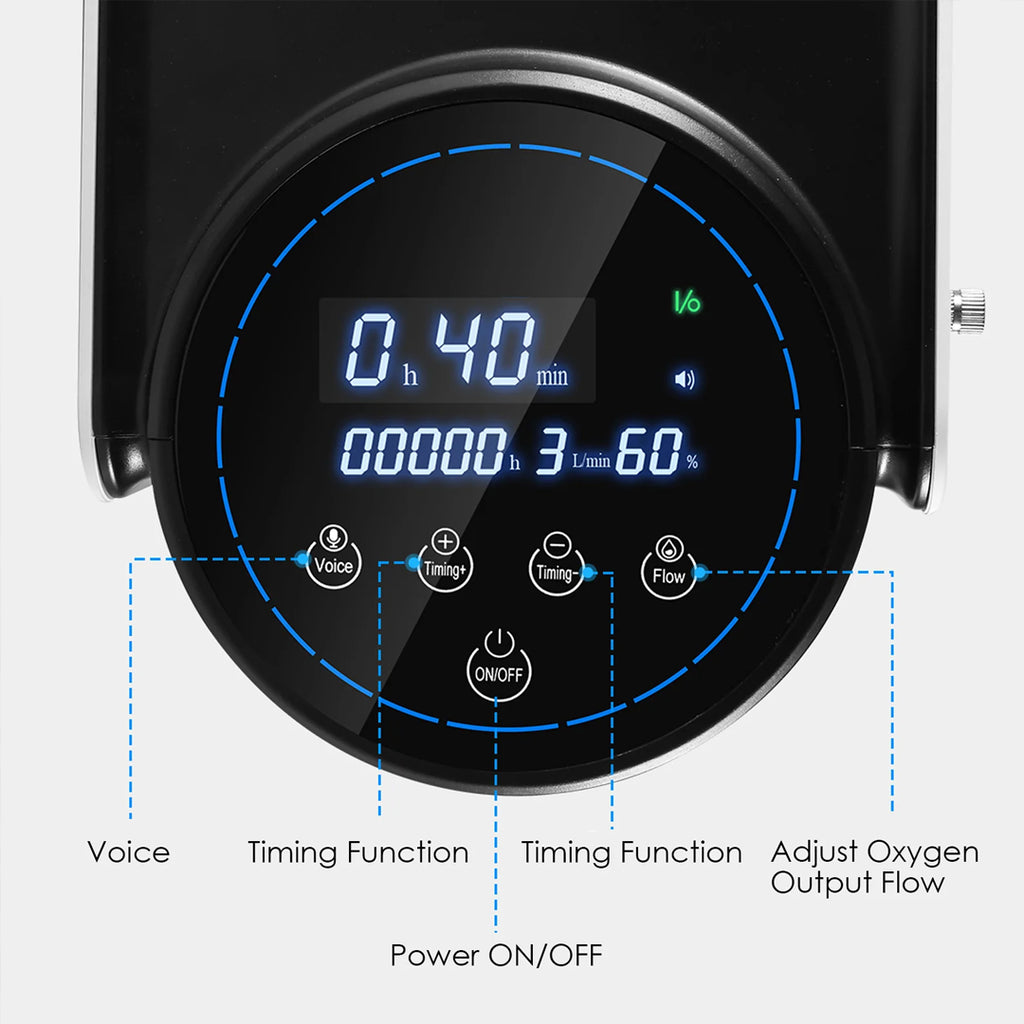 Best Oxygen Machine for Home Use, 1-7L/min Adjustable