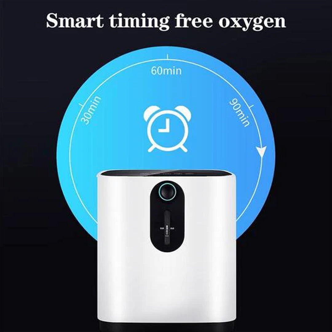 Best Oxygen Machine for Home Use 1-7L/min