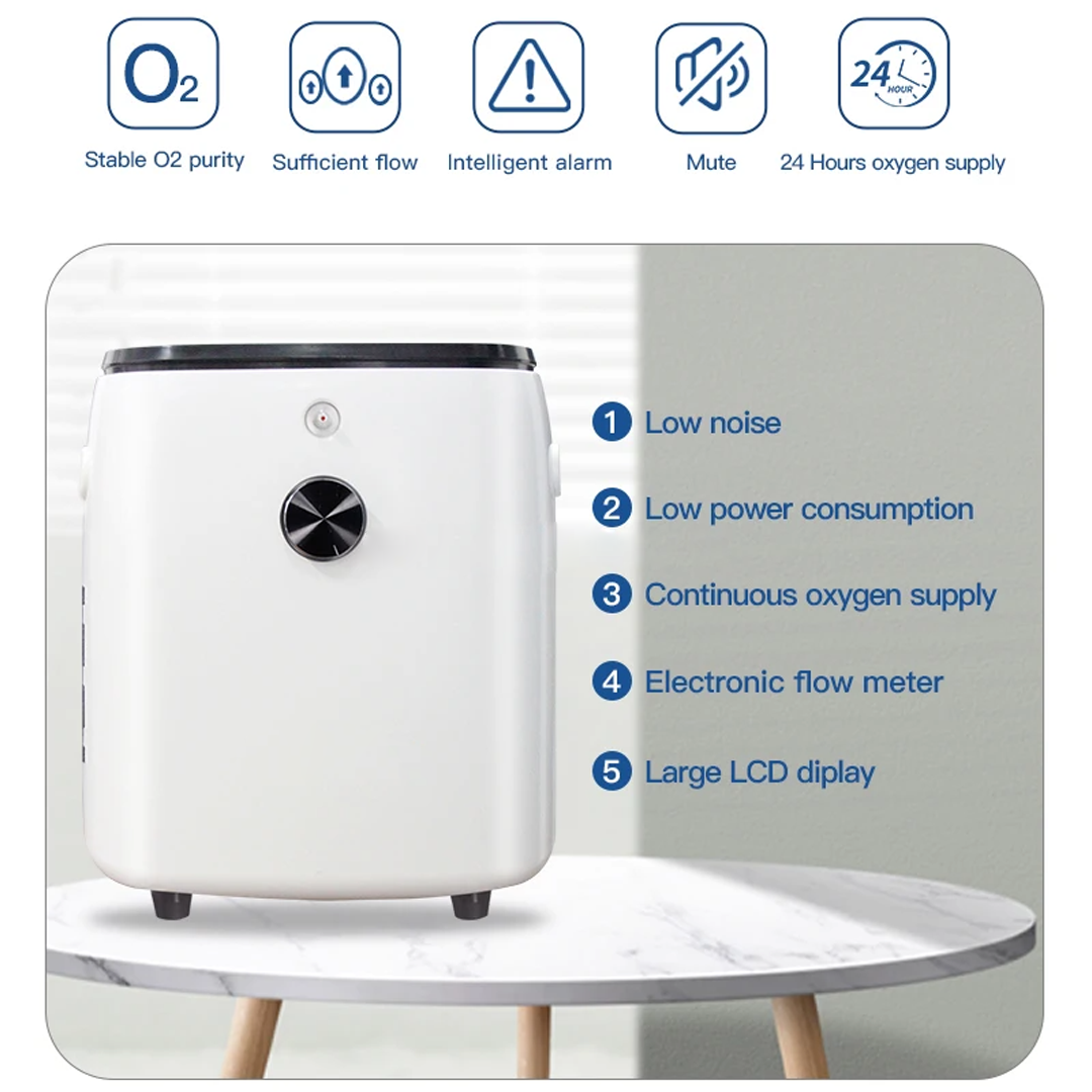 Home Oxygen Concentrator, 1-7L/min Adjustable
