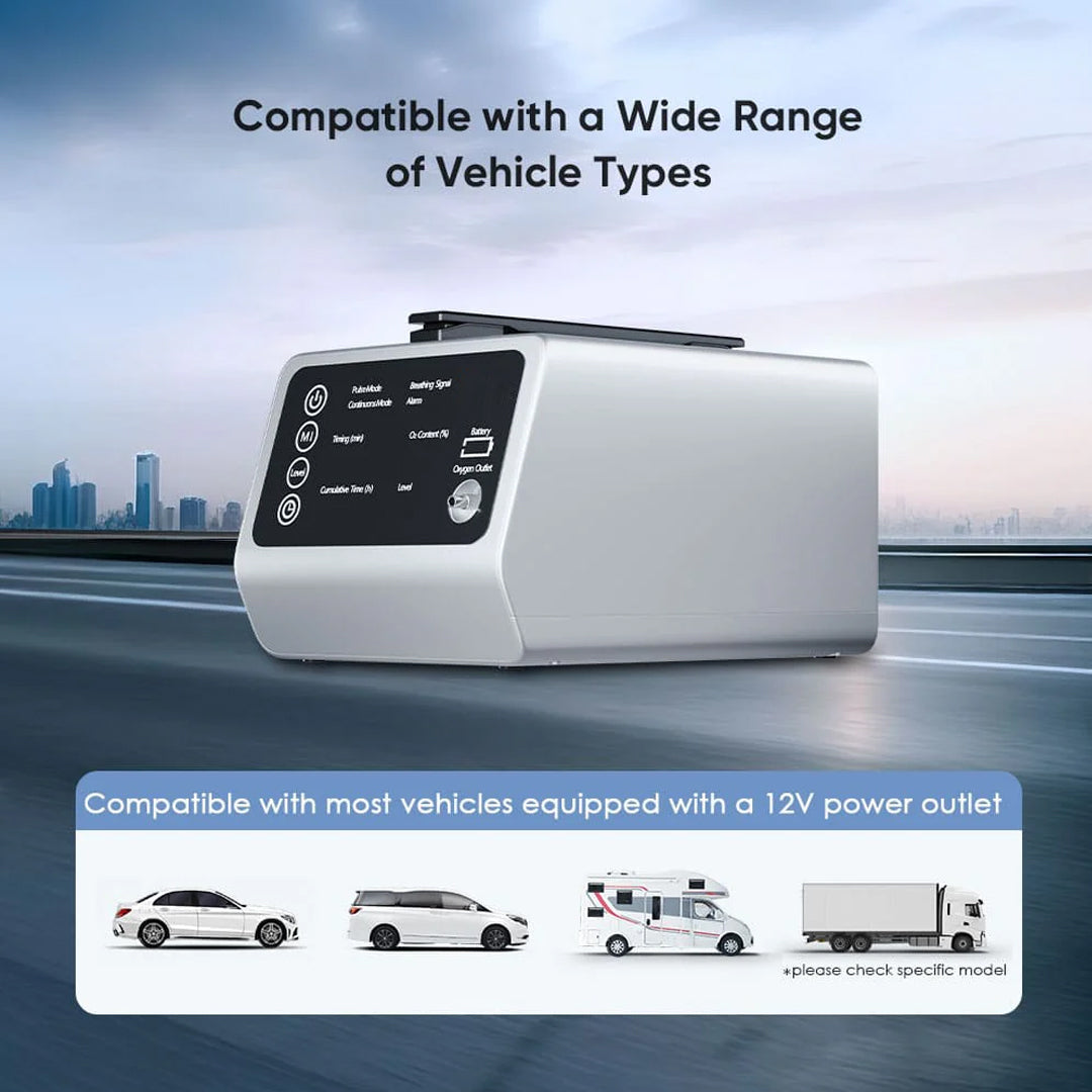 Tragbarer Sauerstoffkonzentrator für das Auto für große Höhen und Reisen + kostenlose Batterie und Adapter