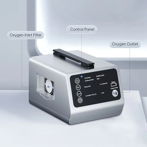 In-Car Portable Oxygen Concentrator for High Altitudes and Travel + Free Battery & Adapter