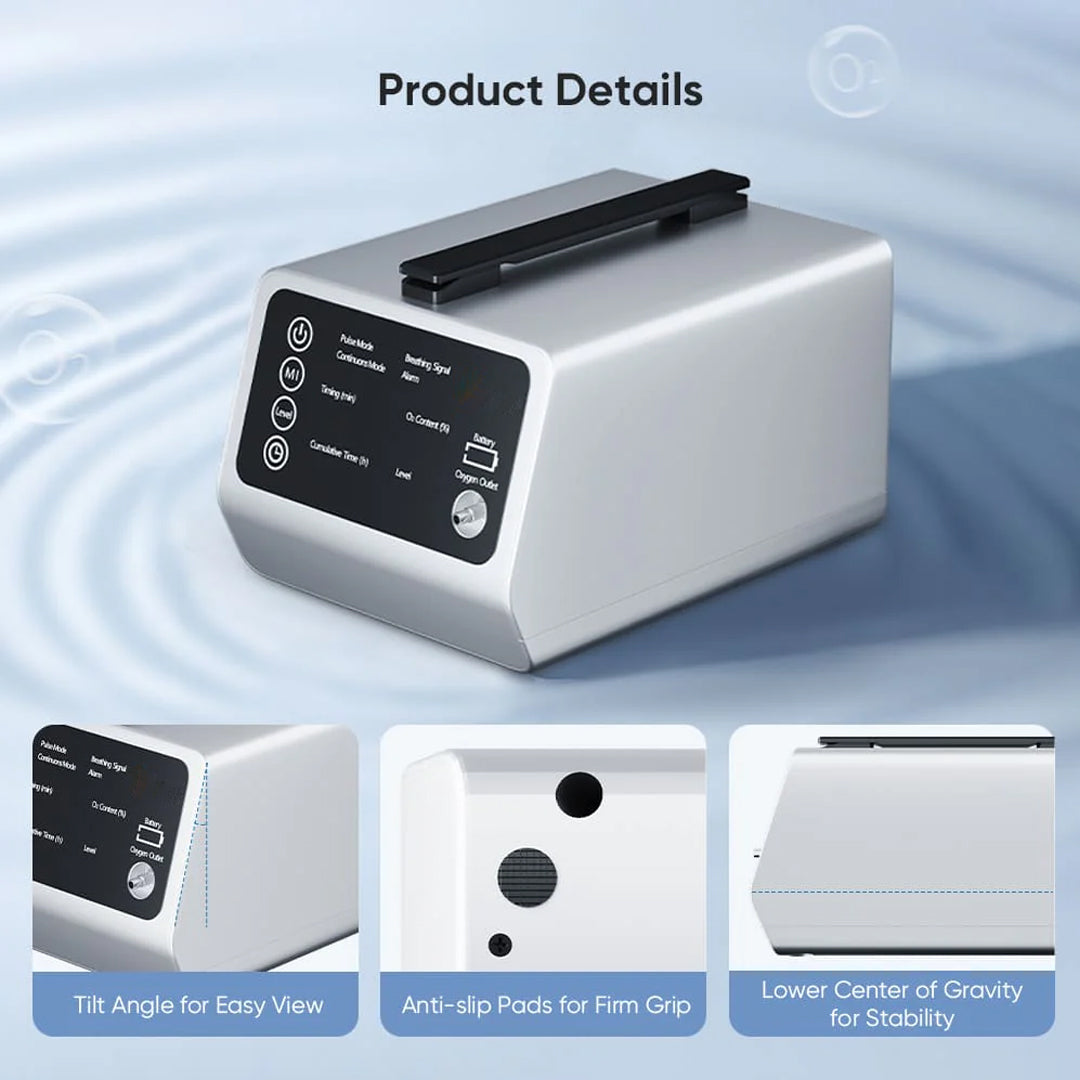 In-Car Portable Oxygen Concentrator for High Altitudes and Travel + Free Battery & Adapter