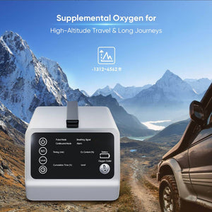 In-Car Portable Oxygen Concentrator for High Altitudes and Travel + Free Battery & Adapter