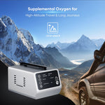 In-Car Portable Oxygen Concentrator for High Altitudes and Travel + Free Battery & Adapter