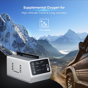 In-Car Portable Oxygen Concentrator for High Altitudes and Travel + Free Battery & Adapter