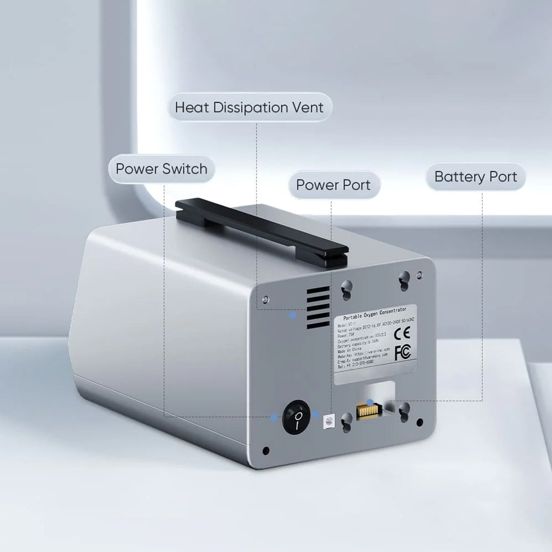 In-Car Portable Oxygen Concentrator for High Altitudes and Travel + Free Battery & Adapter