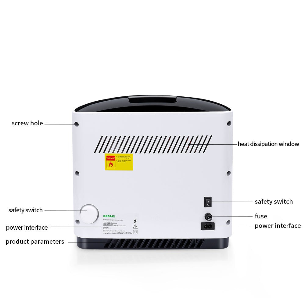 OCD 1-7L/min Flow Oxygen Concentrator O2 Generator Portable Oxygen Machine | oxygenconcentratordepot.co