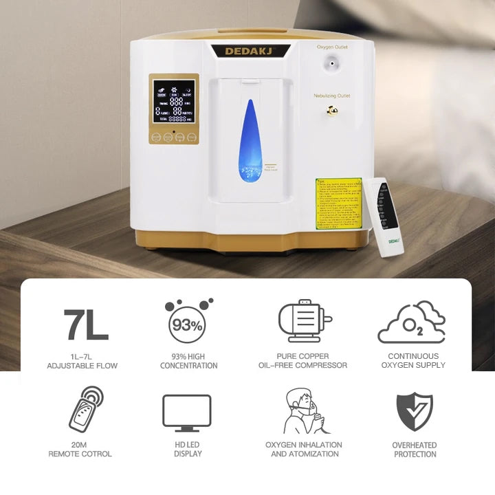 OCD 1-7L Home Oxygen Concentrator | oxygenconcentratordepot.co