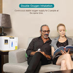 OCD 1-7L Home Oxygen Concentrator | oxygenconcentratordepot.co