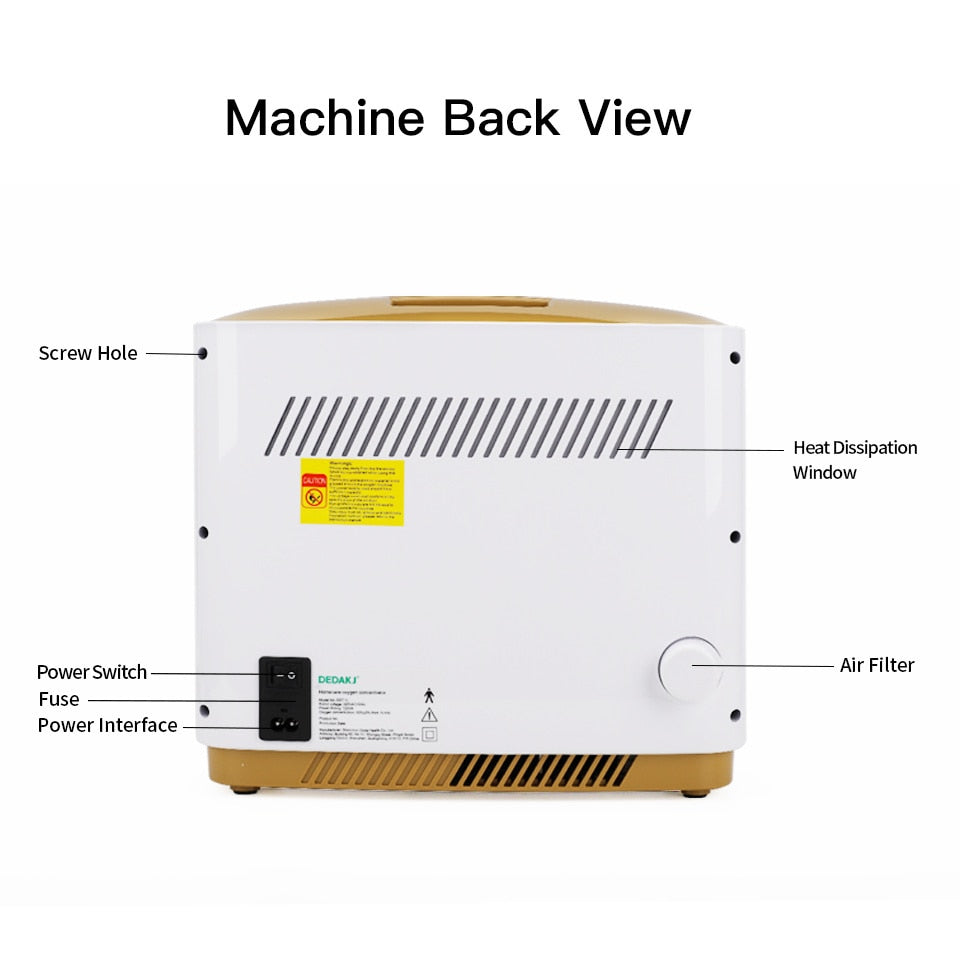 OCD 1-7L Home Oxygen Concentrator | oxygenconcentratordepot.co