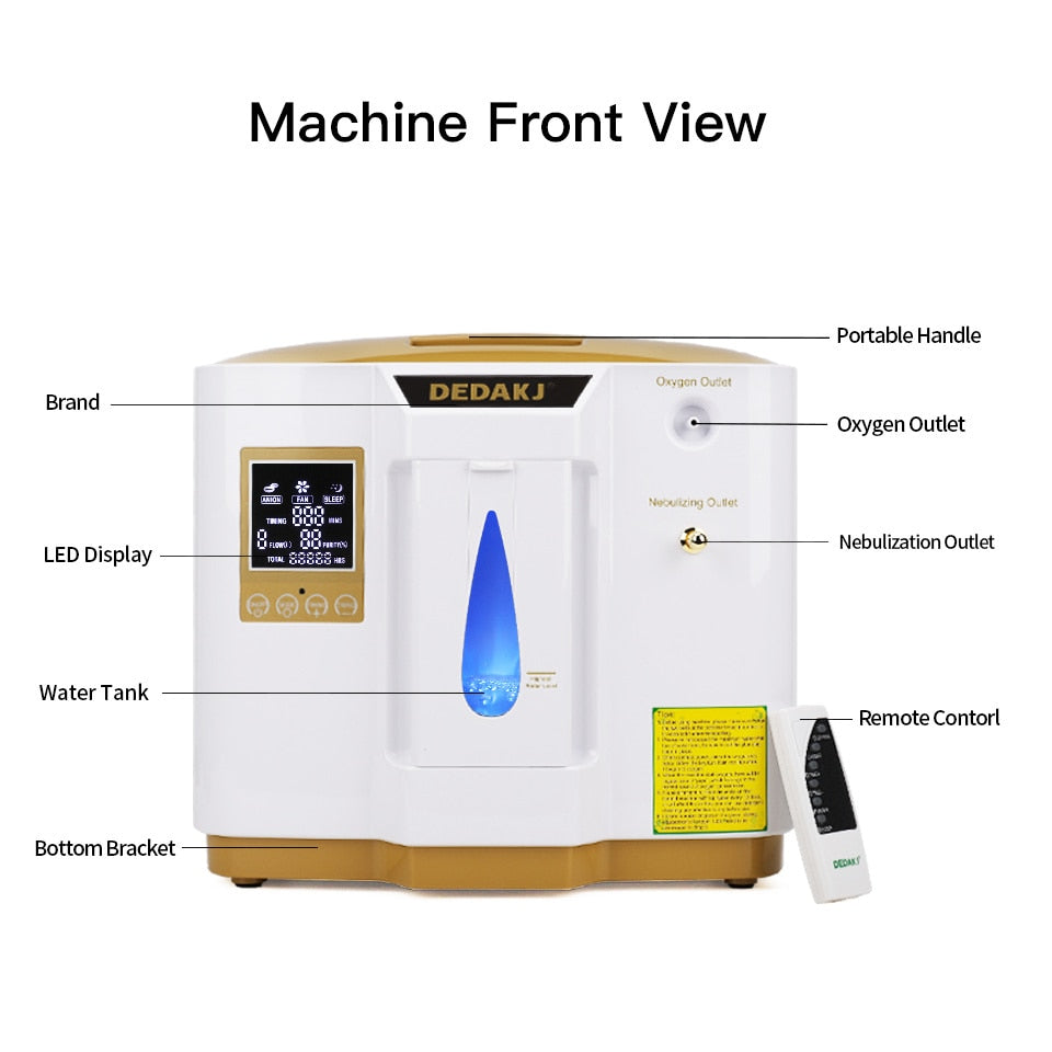 OCD 1-7L Home Oxygen Concentrator | oxygenconcentratordepot.co