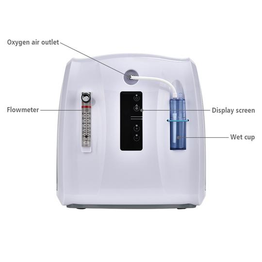 OCD Affordable 1-6L/min Adjustable Oxygen Concentrator | oxygenconcentratordepot.co