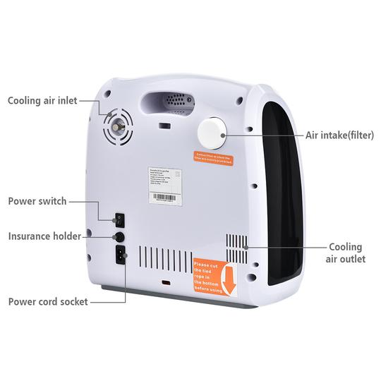 OCD Affordable 1-6L/min Adjustable Oxygen Concentrator | oxygenconcentratordepot.co