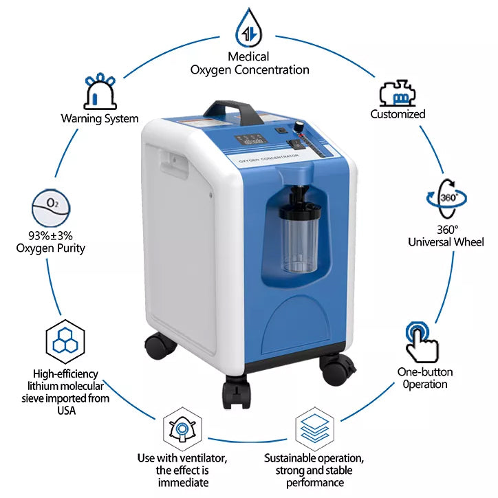 10L Compact Medical Grade Continuous Flow Oxygen Concentrator