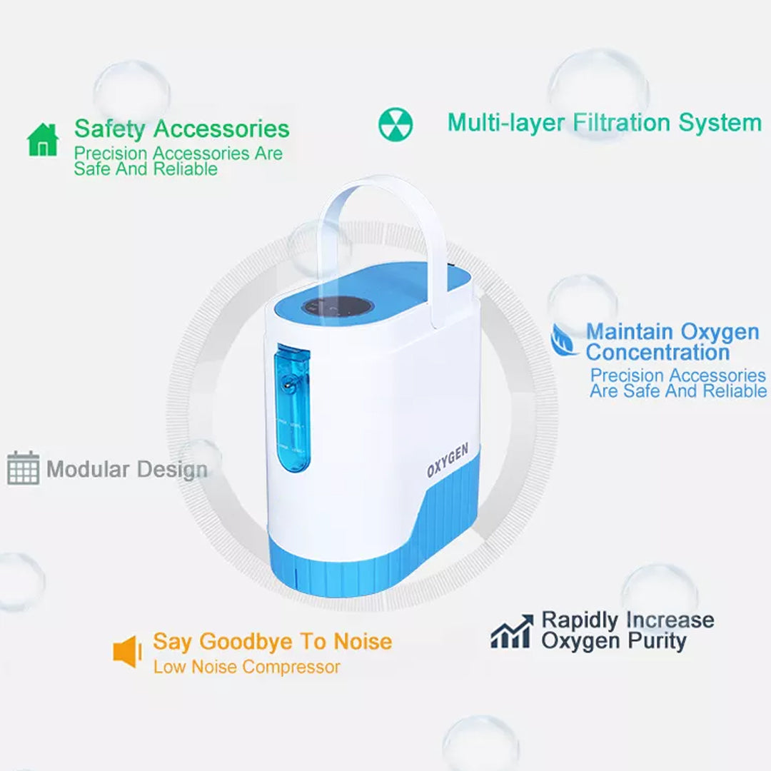 RevitalizeO2 1-5L Continuous Flow Portable Oxygen Concentrator with Battery, Free Carry Bag and Portable Trolley