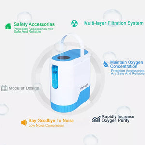 1-5L Portable Oxygen Concentrator with Battery and Carrier