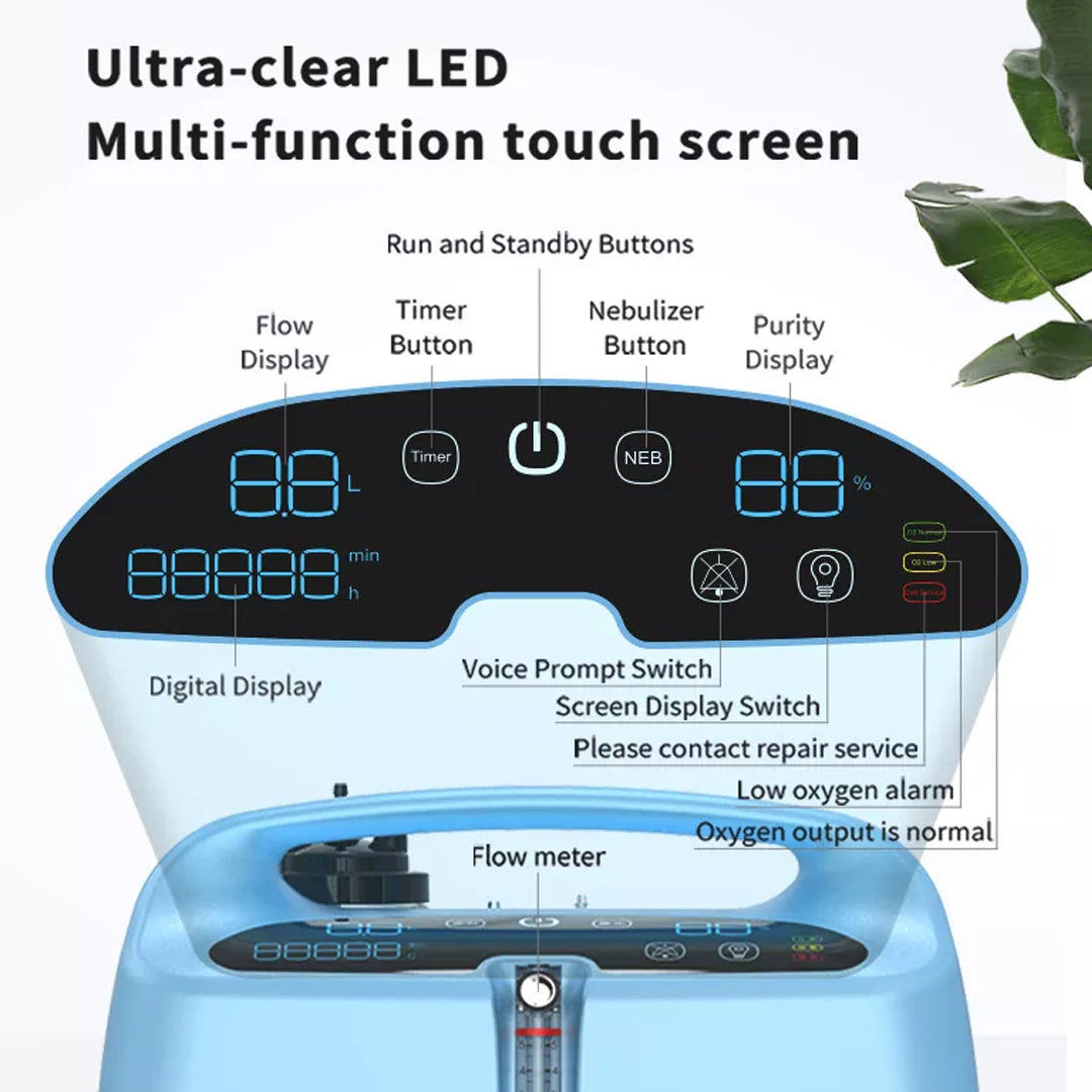 5L Compact Medical Grade Continuous Flow Oxygen Concentrator