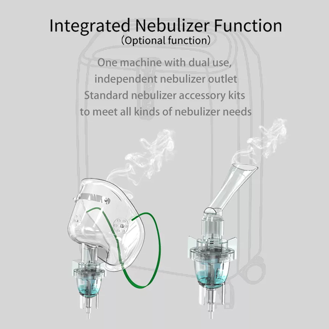 5L Compact Medical Grade Continuous Flow Oxygen Concentrator