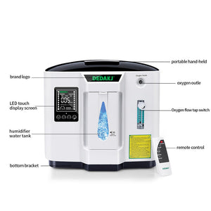 OCD 1-7L/min Flow Oxygen Concentrator O2 Generator Portable Oxygen Machine | oxygenconcentratordepot.co