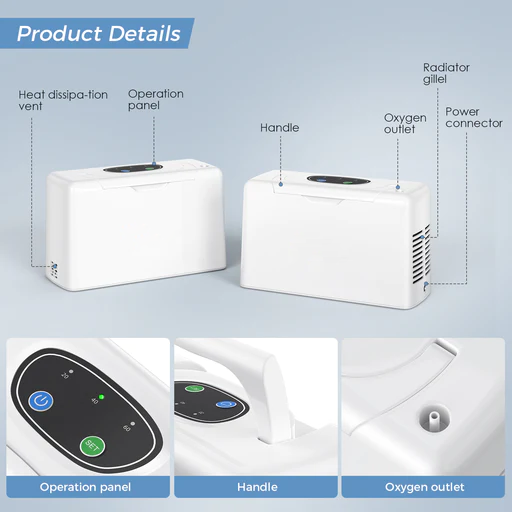 3L/min Light and Smart Portable Oxygen Concentrator