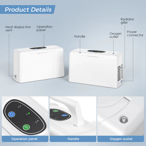 3L/min Continous Flow Light and Portable Smart Oxygen Concentrator with Free Carry Bag
