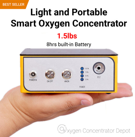 Smart Oxygen Companion for Moms – Complete Care Kit Lightweight, Continuous Flow & Portable