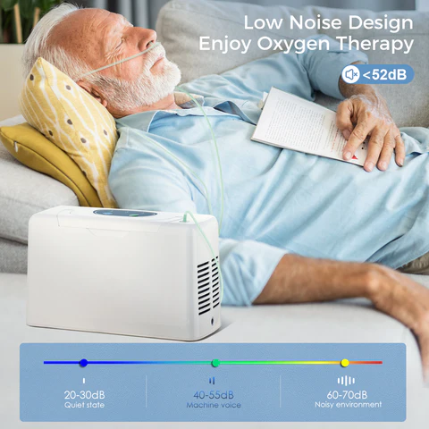 3L/min Continous Flow Light Portable Oxygen Concentrator with Free Carry Bag