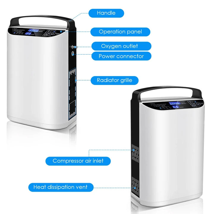 1-5L/min Pulse Flow Portable Oxygen Concentrator with Backpack | oxygenconcentratordepot.co