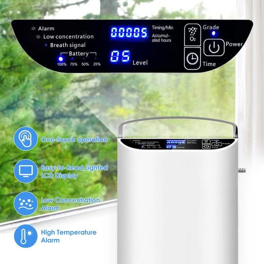 1-5L/min Pulse Flow Portable Oxygen Concentrator with Backpack | oxygenconcentratordepot.co